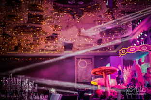 创意礼炮，点燃浪漫 上海电视台主题婚礼套餐的颠覆性体验